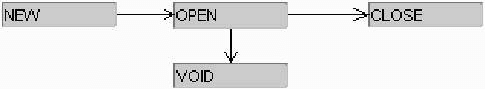 Description of Figure 2-29 follows Description of Figure 2-29 follows