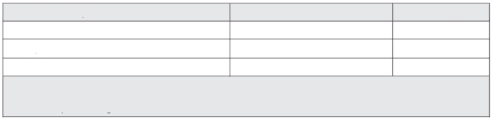 Styling table header row and the last row of a table Styling table header row and the last row of a table