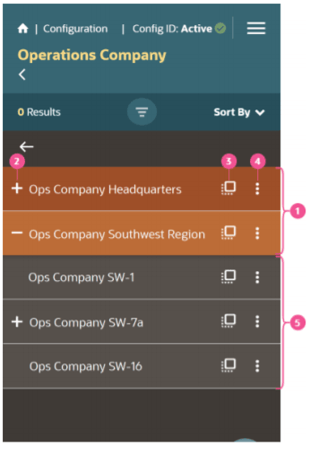 Hierarchy with a List view and Tree view Hierarchy with a List view and Tree view