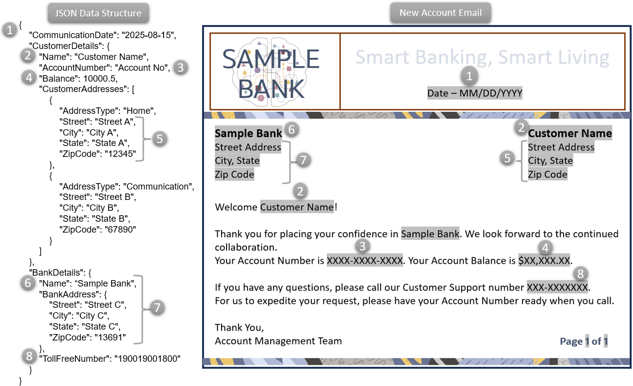 User Defined Data Example