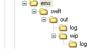 Description of Figure 1-4 follows