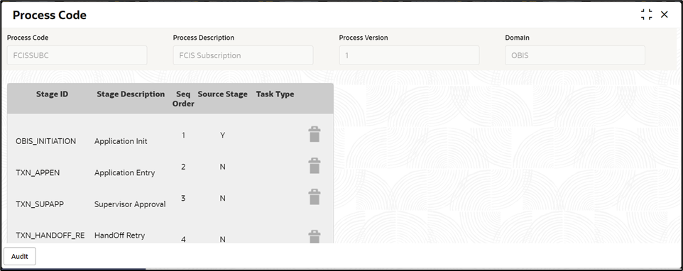 Description of Figure 4-1 follows Description of Figure 4-1 follows