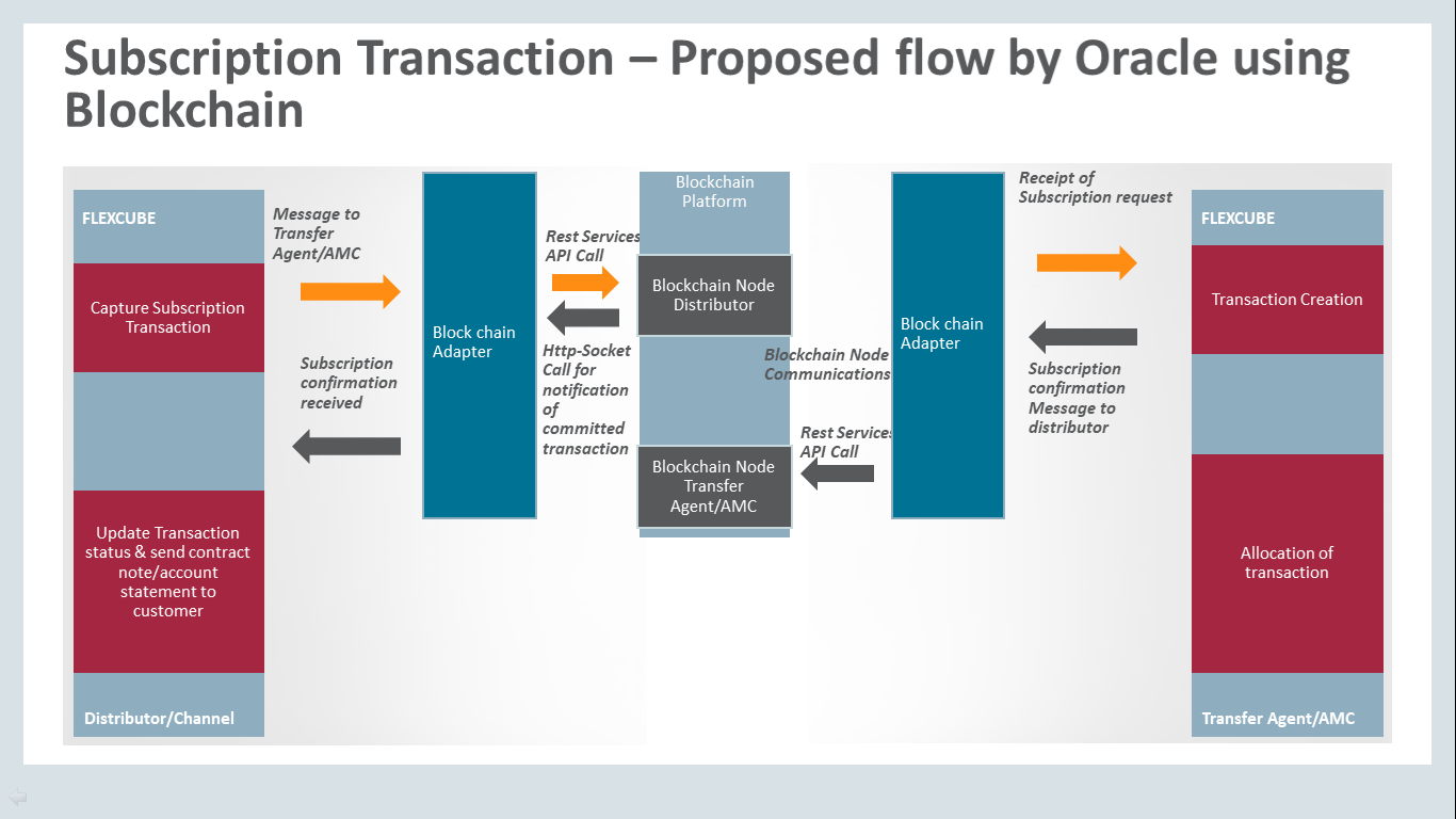 Description of Figure 1-4 follows