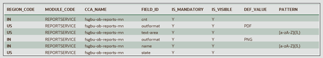 Description of Figure 1-41 follows