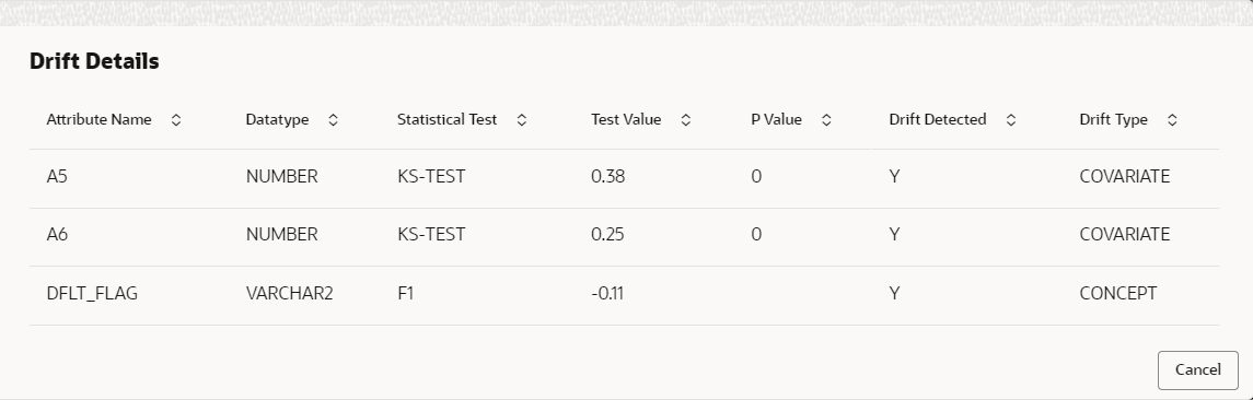 Description of Figure 5-13 follows Description of Figure 5-13 follows