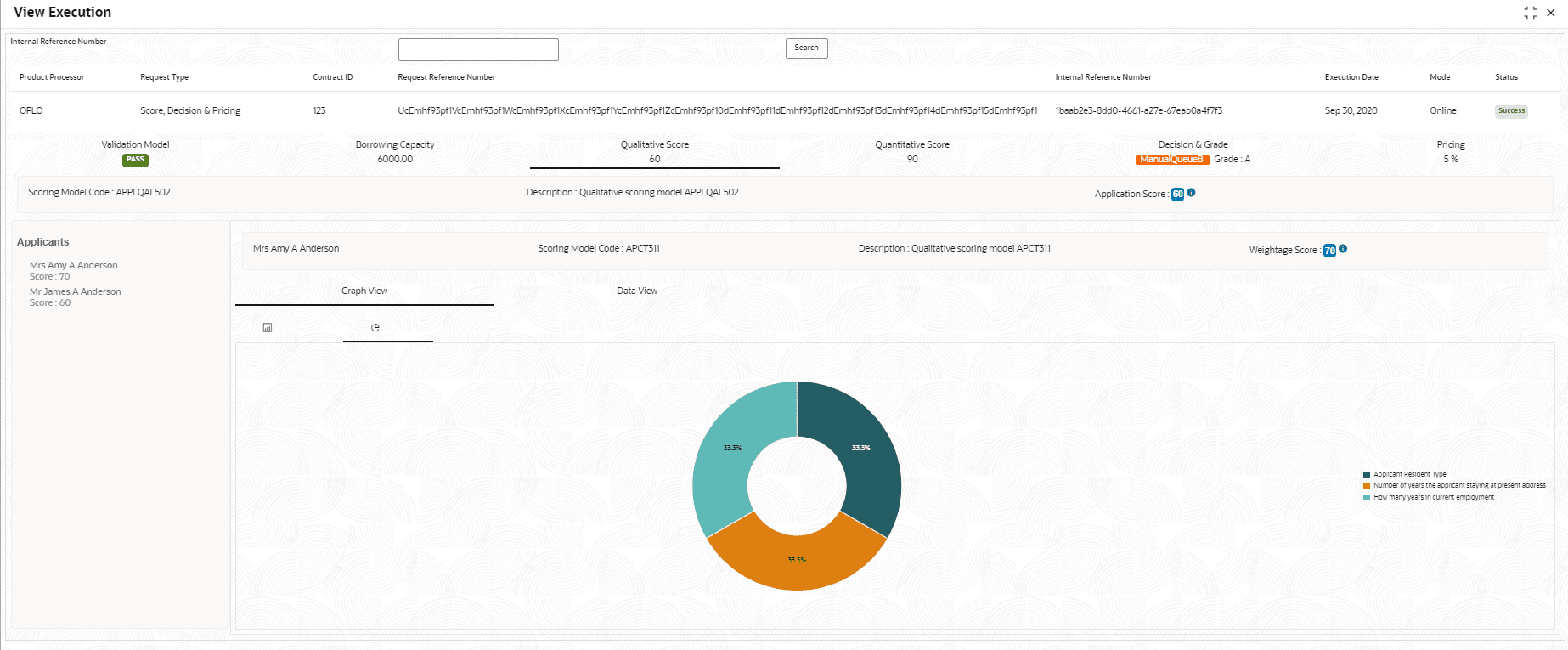 Description of Figure 3-102 follows Description of Figure 3-102 follows
