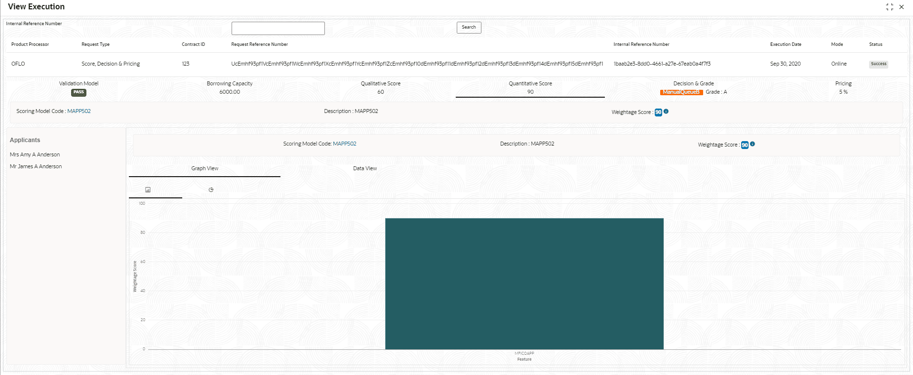 Description of Figure 3-104 follows Description of Figure 3-104 follows