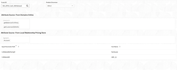 Description of Figure 3-156 follows Description of Figure 3-156 follows