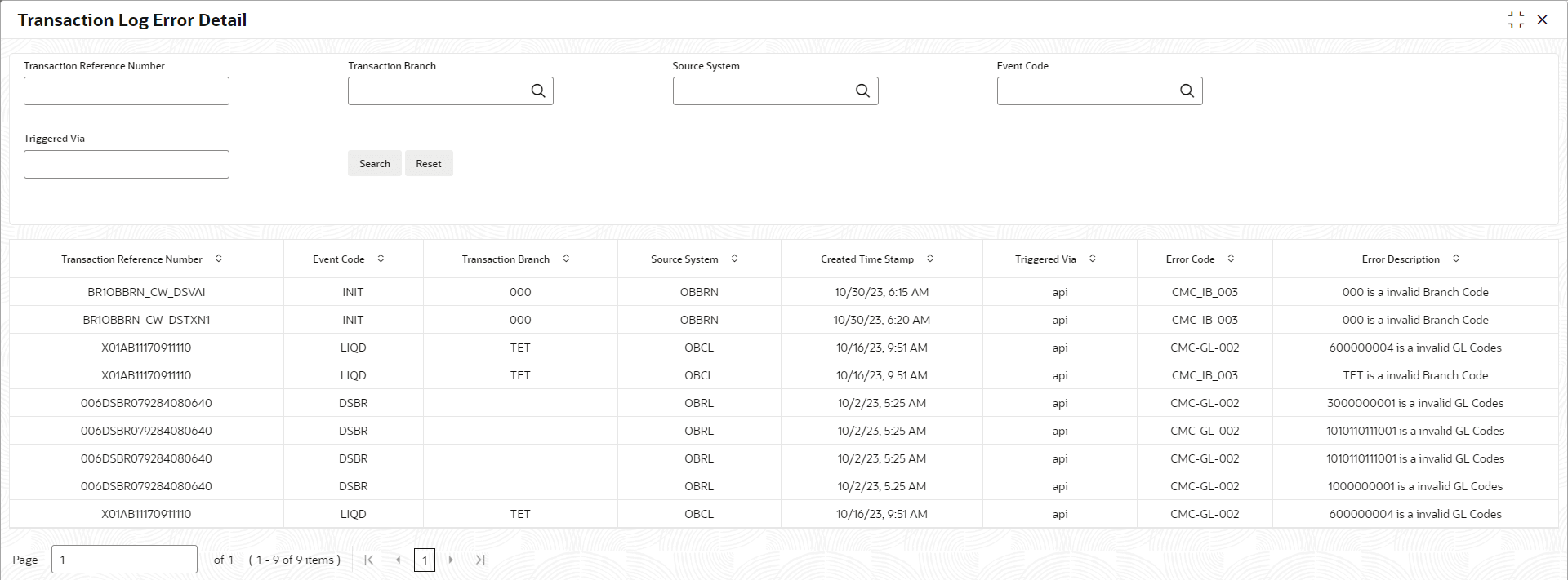 Description of Figure 1-45 follows