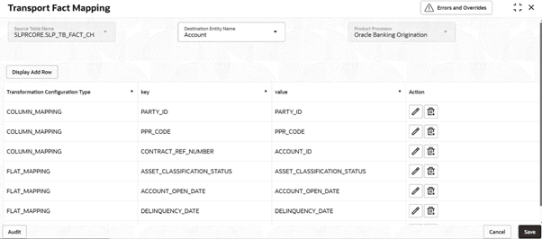 Description of Figure 3-160 follows Description of Figure 3-160 follows