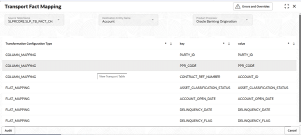 Description of Figure 3-161 follows Description of Figure 3-161 follows