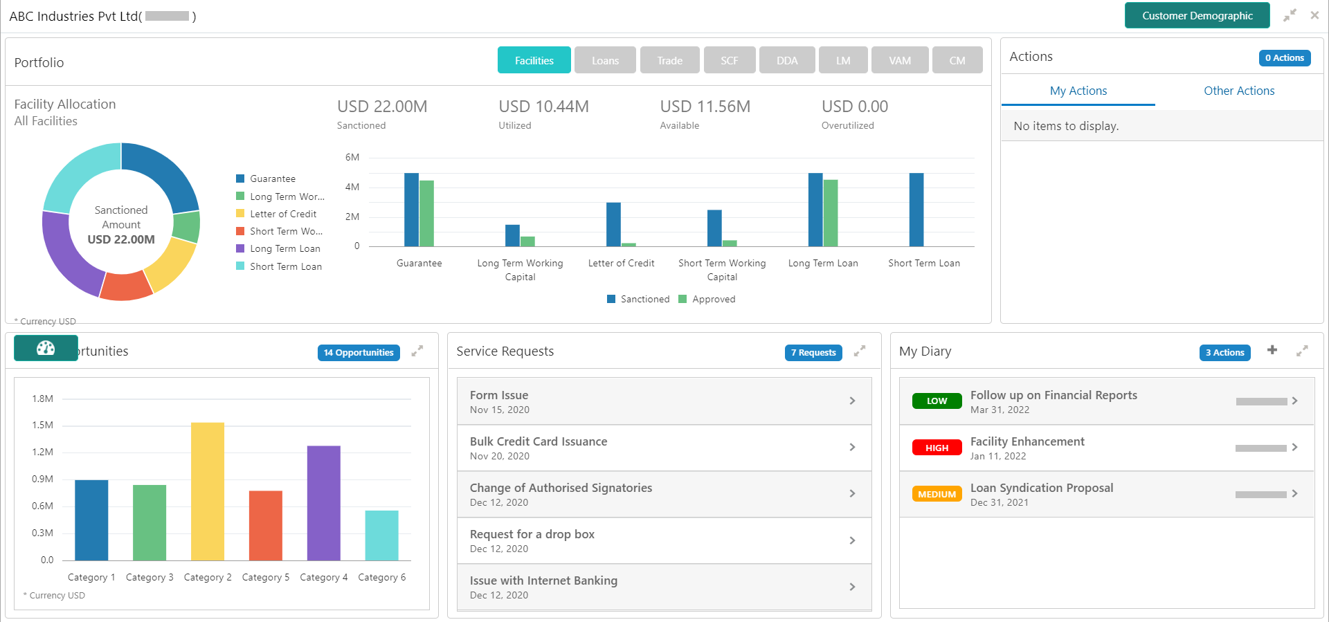 Description of Figure 2-2 follows Description of Figure 2-2 follows
