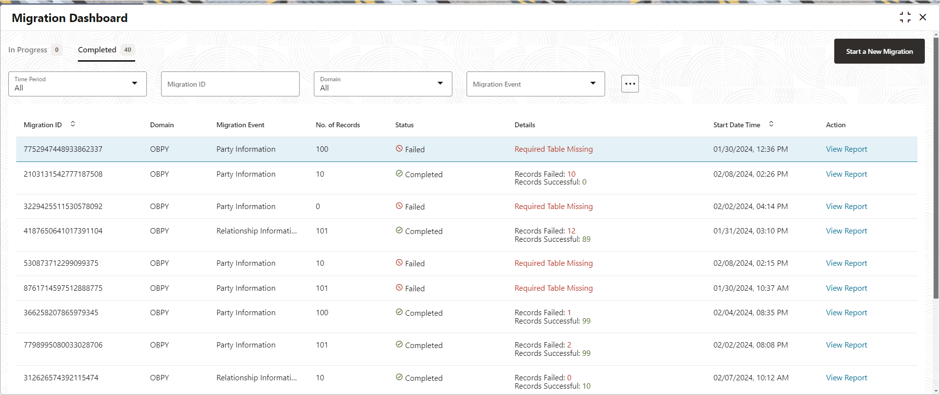 Description of Figure 2-9 follows