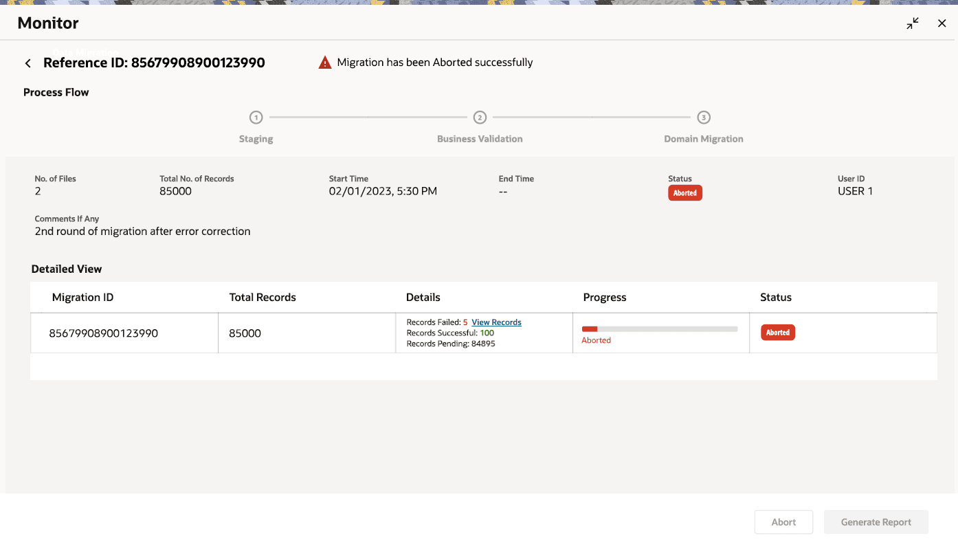 Description of Figure 2-10 follows