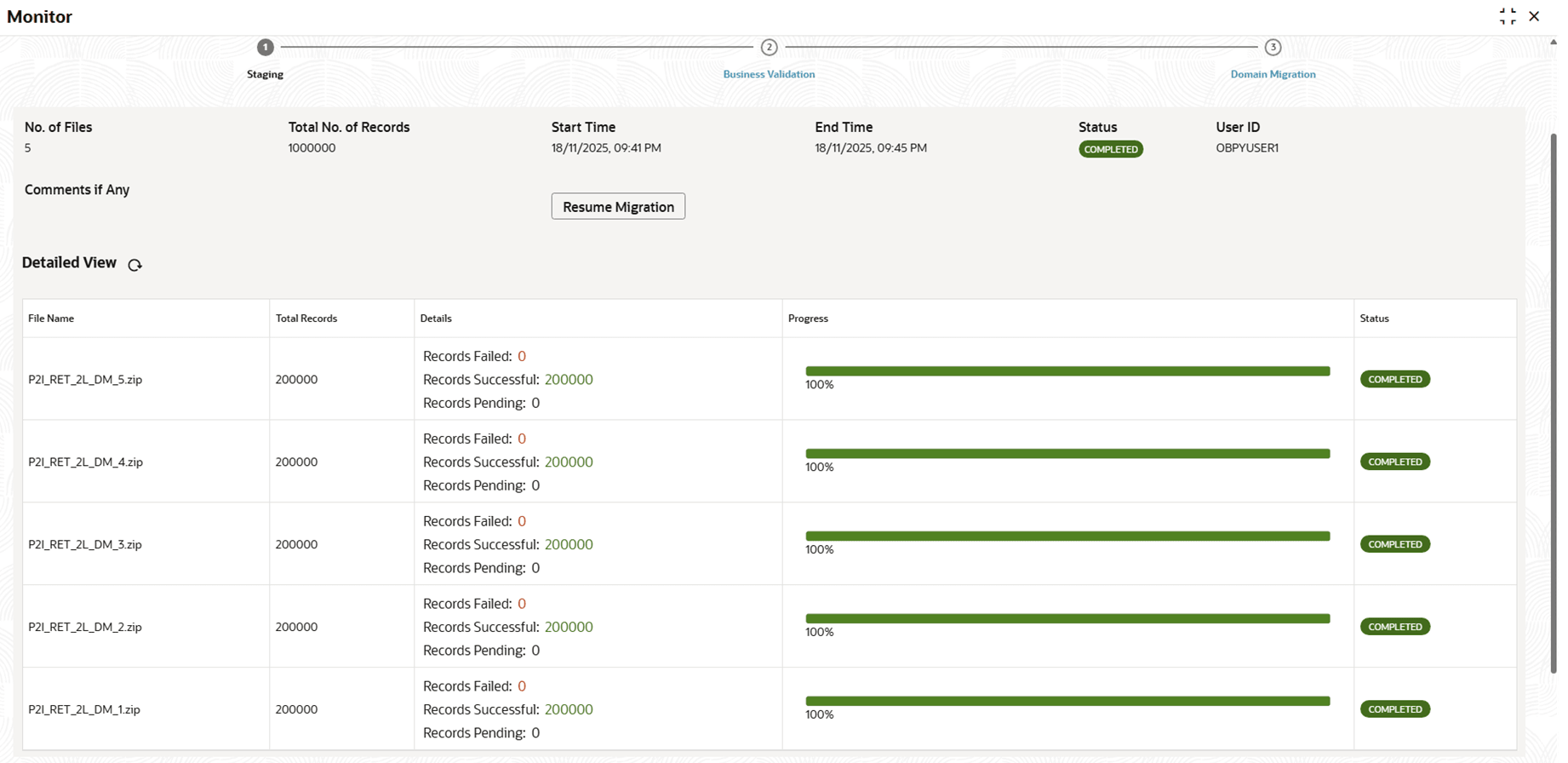 Description of Figure 2-5 follows