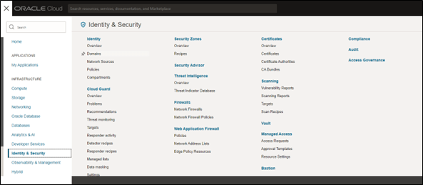 Description of Figure 4-2 follows