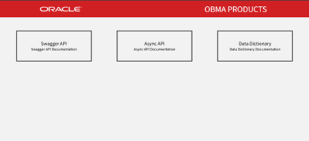 Description of Figure 15-1 follows