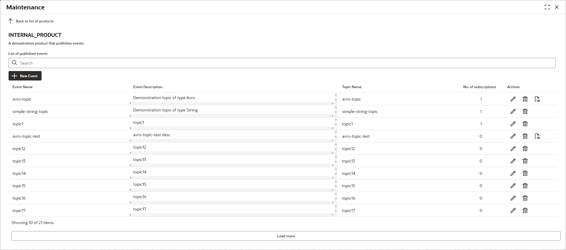 Description of Figure 3-2 follows Description of Figure 3-2 follows