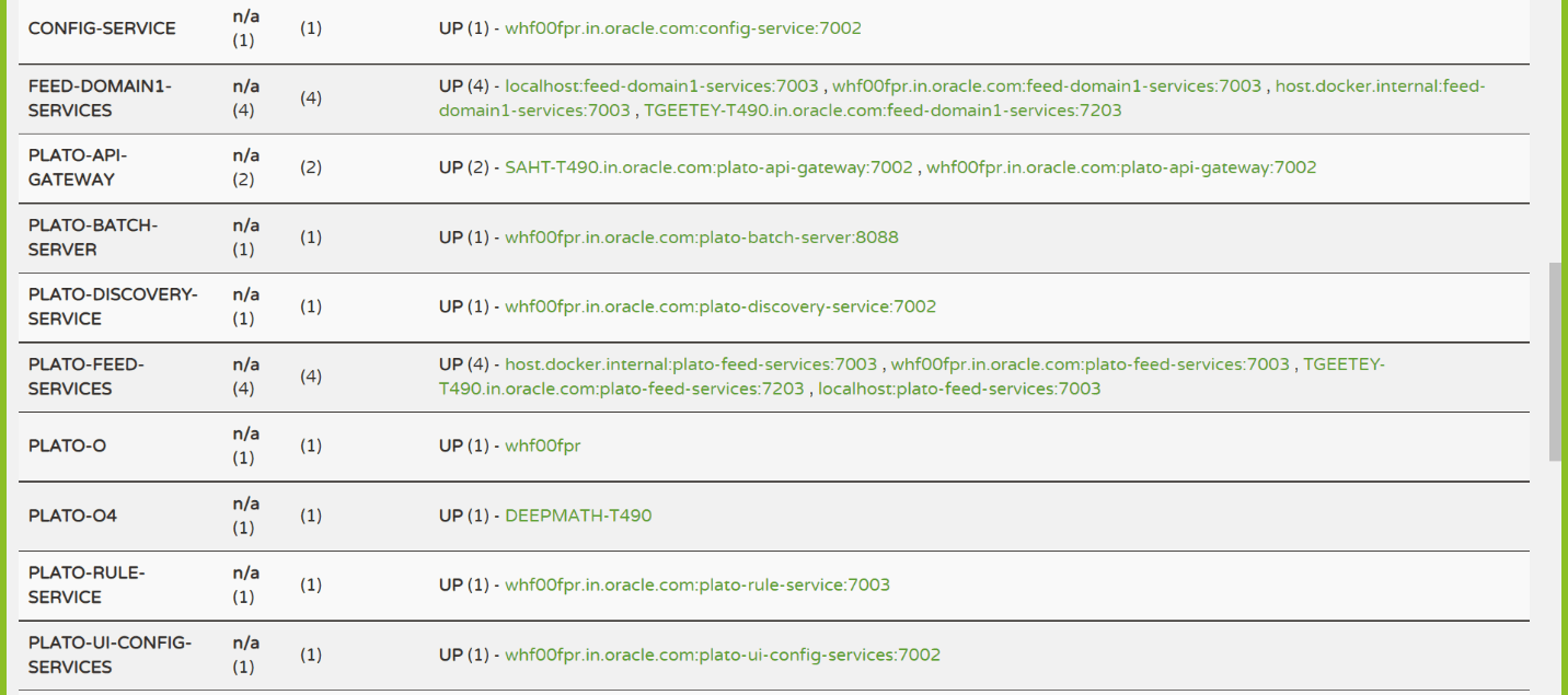 Description of Figure 3-1 follows