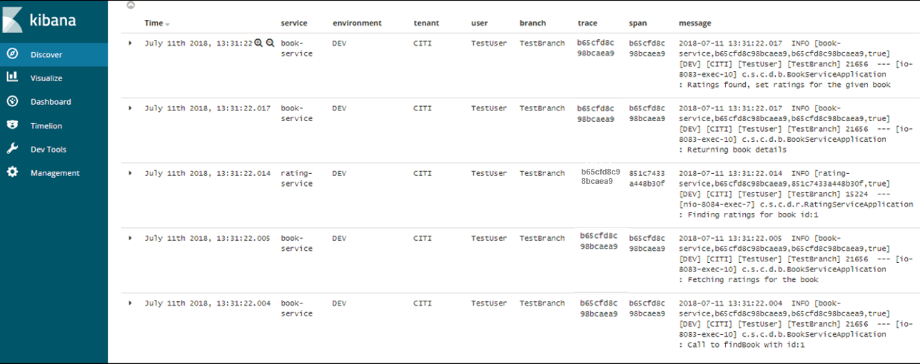 Description of Figure 2-4 follows Description of Figure 2-4 follows