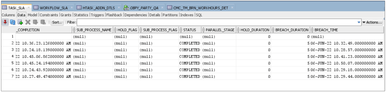Description of task-sla2.png follows