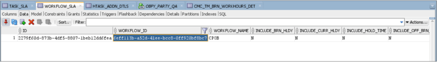 Description of workflow-sla.png follows