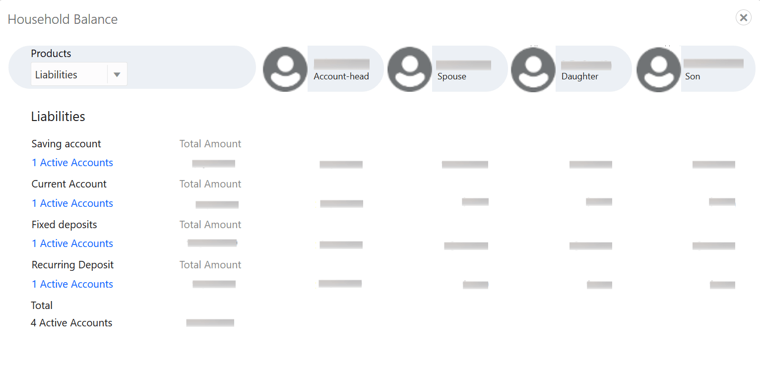 Description of Figure 2-6 follows