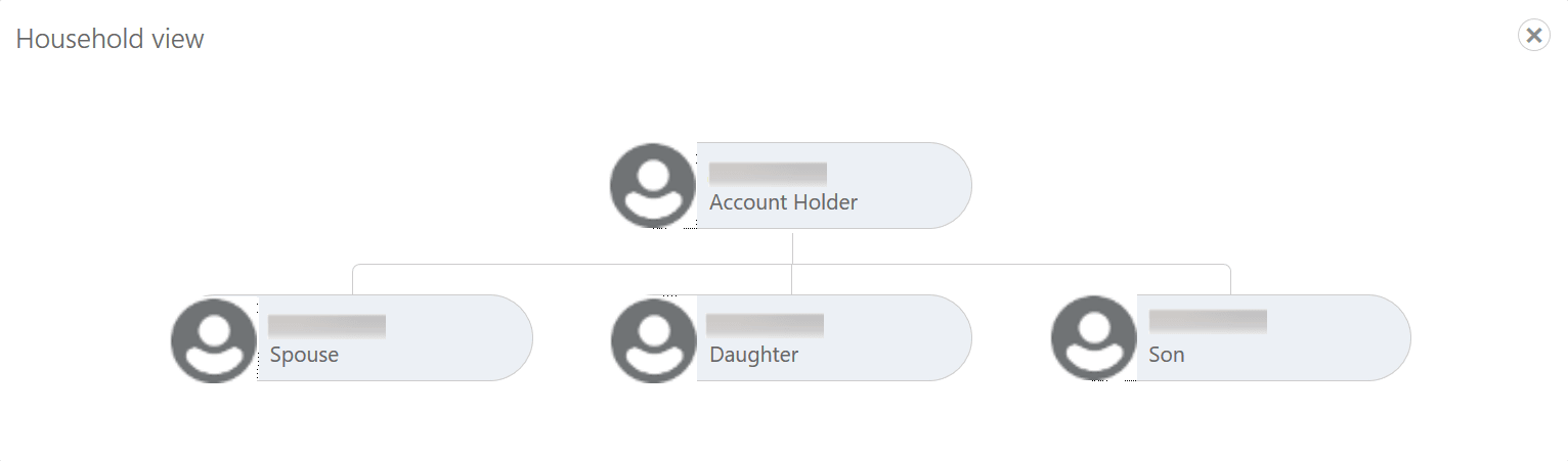 Description of Figure 2-4 follows