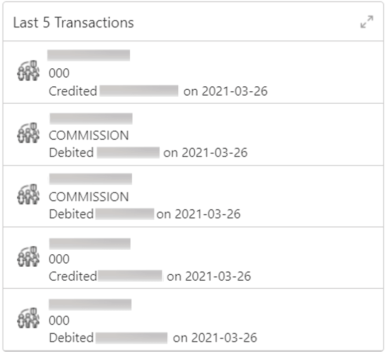 Description of Figure 2-26 follows