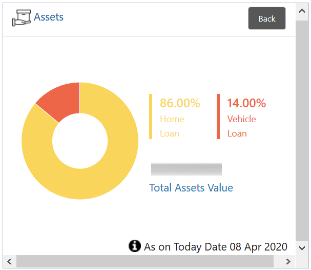 Description of Figure 2-25 follows