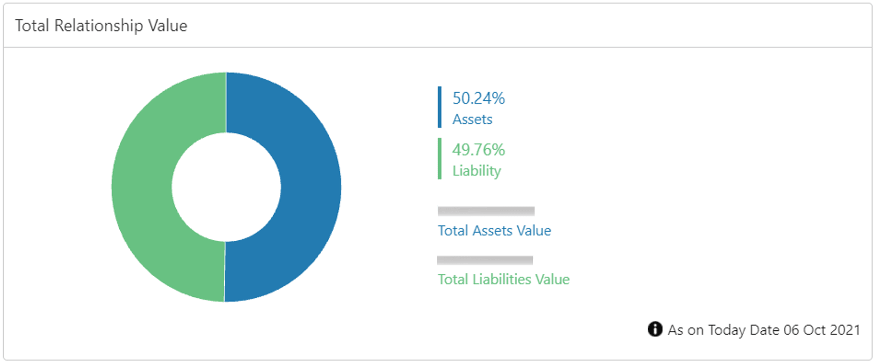 Description of Figure 2-23 follows