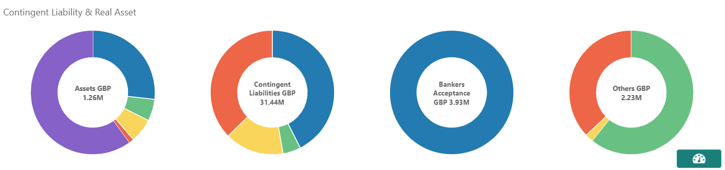 Description of Figure 4-4 follows Description of Figure 4-4 follows