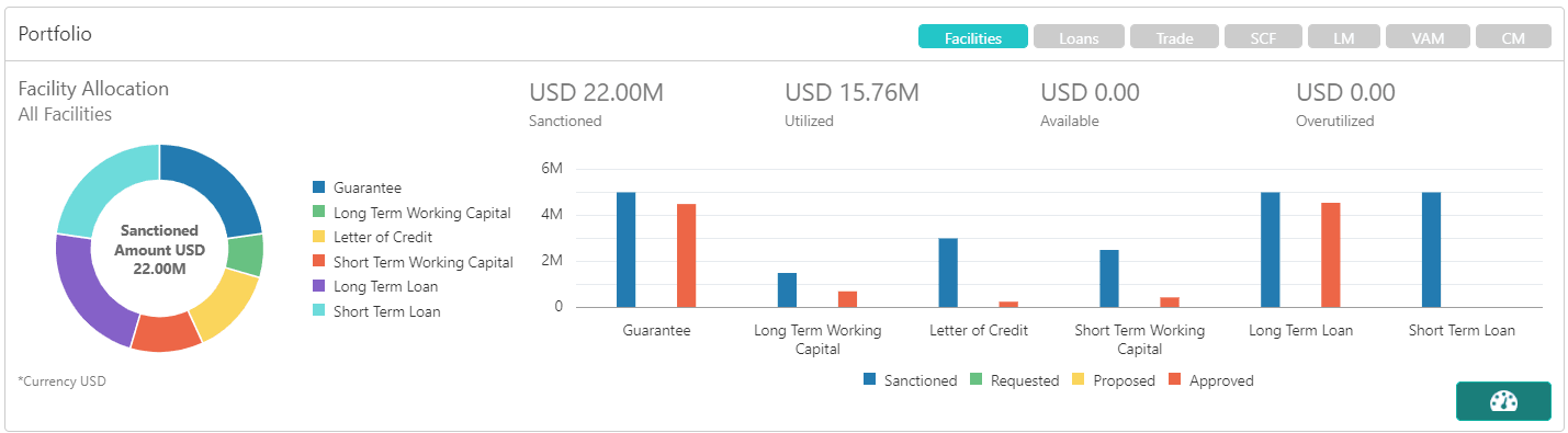 Description of Figure 4-1 follows Description of Figure 4-1 follows
