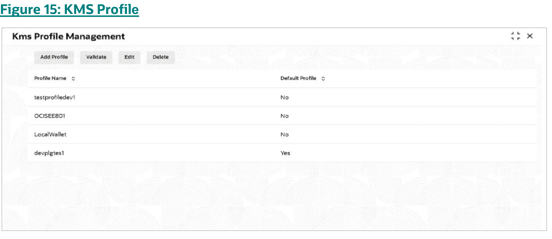 Description of Figure 1-26 follows Description of Figure 1-26 follows