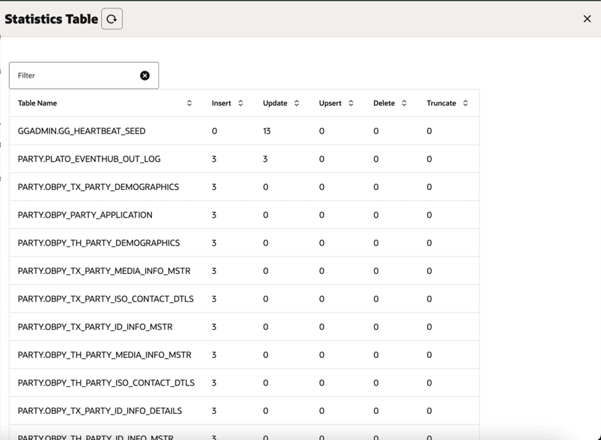 Description of Figure 1-21 follows Description of Figure 1-21 follows