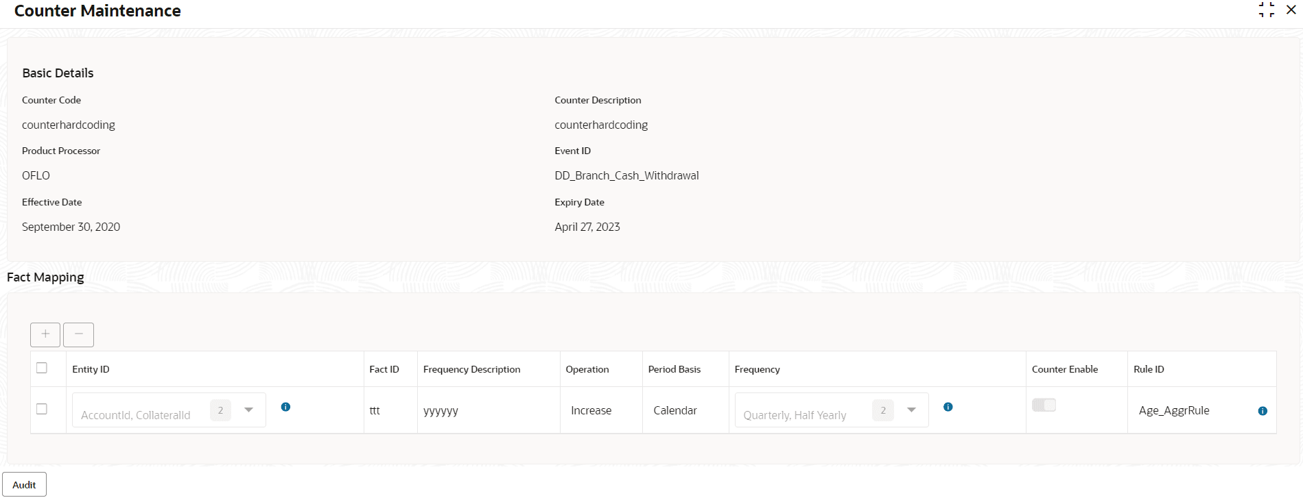 Description of Figure 3-87 follows