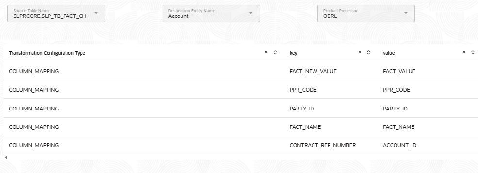 Description of Figure 3-165 follows