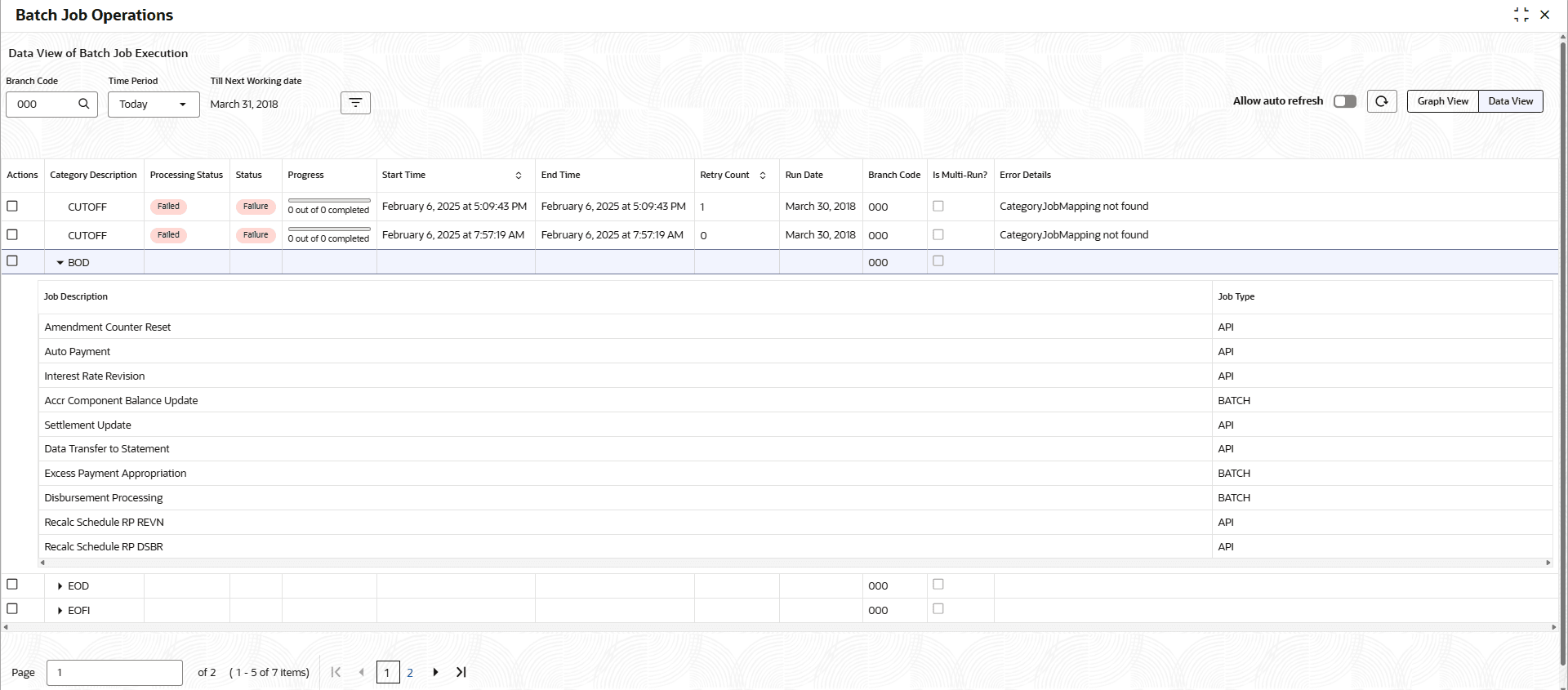 Description of Figure 3-205 follows
