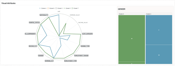Description of Figure 5-21 follows