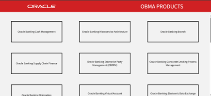 Description of Figure 15-2 follows Description of Figure 15-2 follows