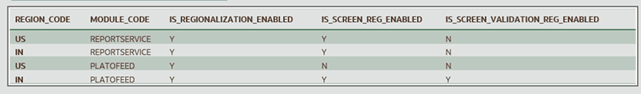 Description of Figure 1-45 follows
