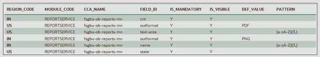 Description of Figure 1-46 follows