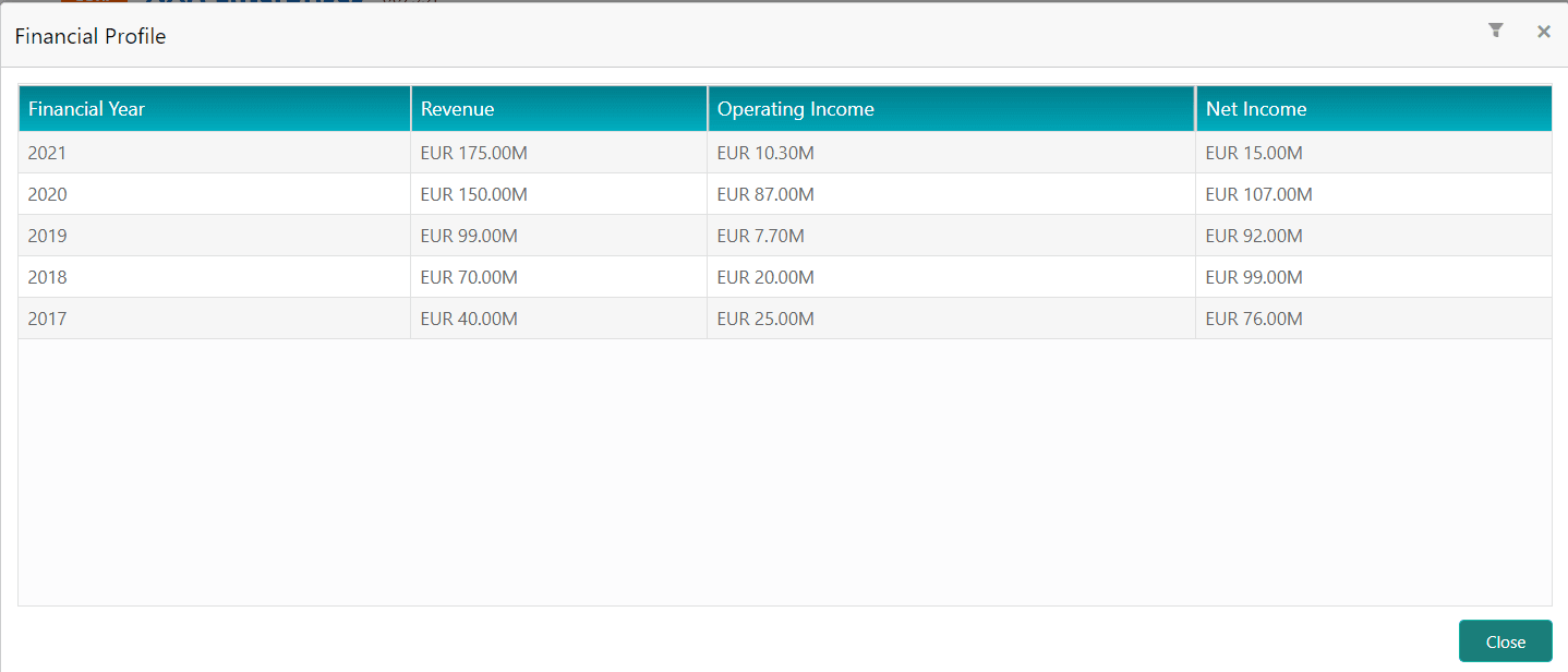 Description of customer-demographic-financial-profile-expanded-view.png follows