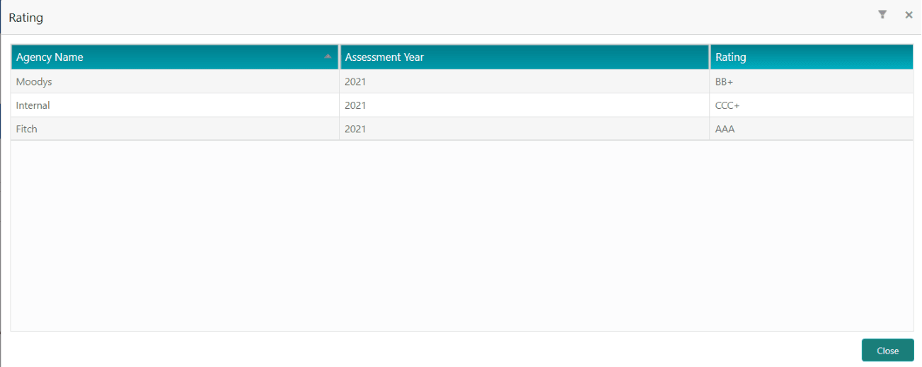 Description of customer-demographic-rating-expanded-view.png follows