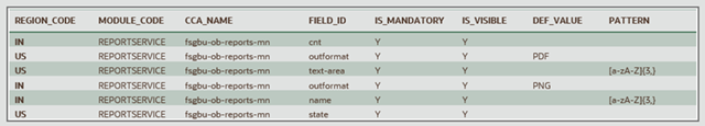 Description of Figure 1-29 follows