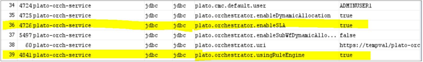 Description of platoscheme-properties.png follows