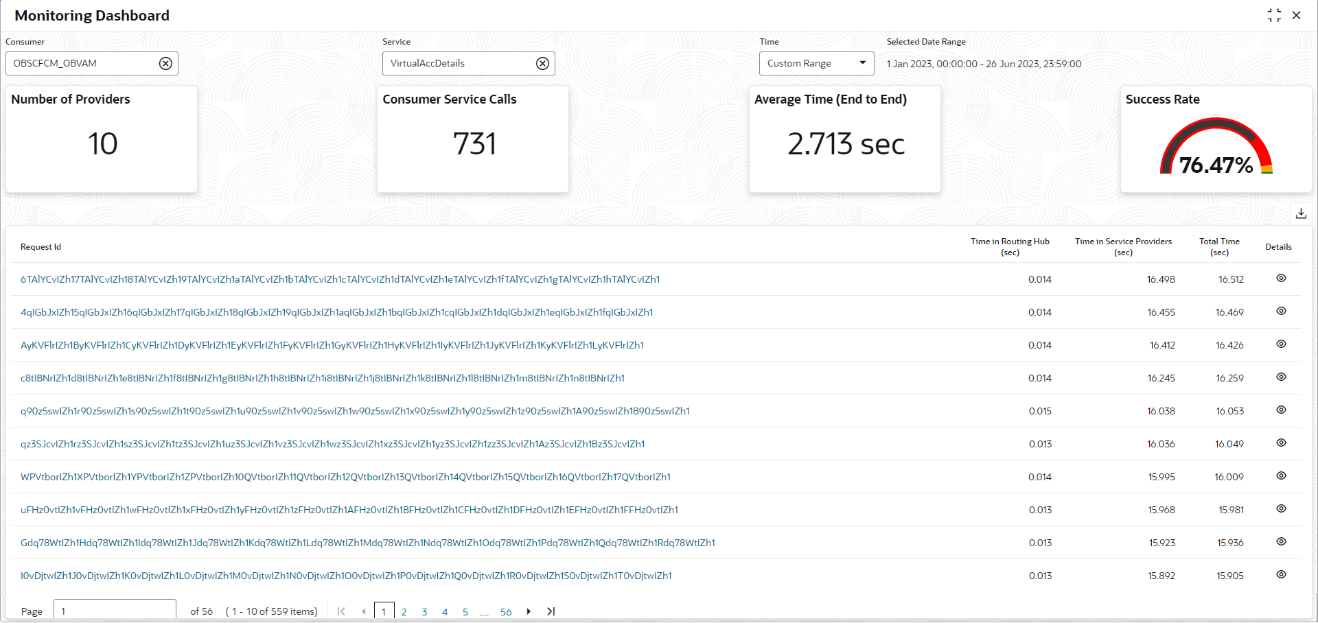 Description of Figure 15-3 follows