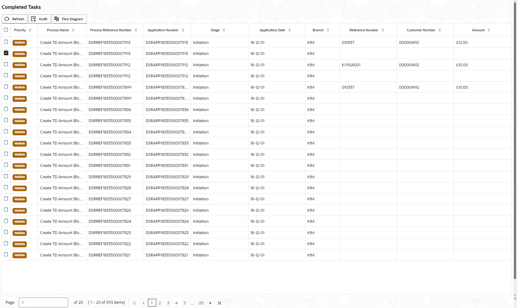 Description of Figure 1-2 follows