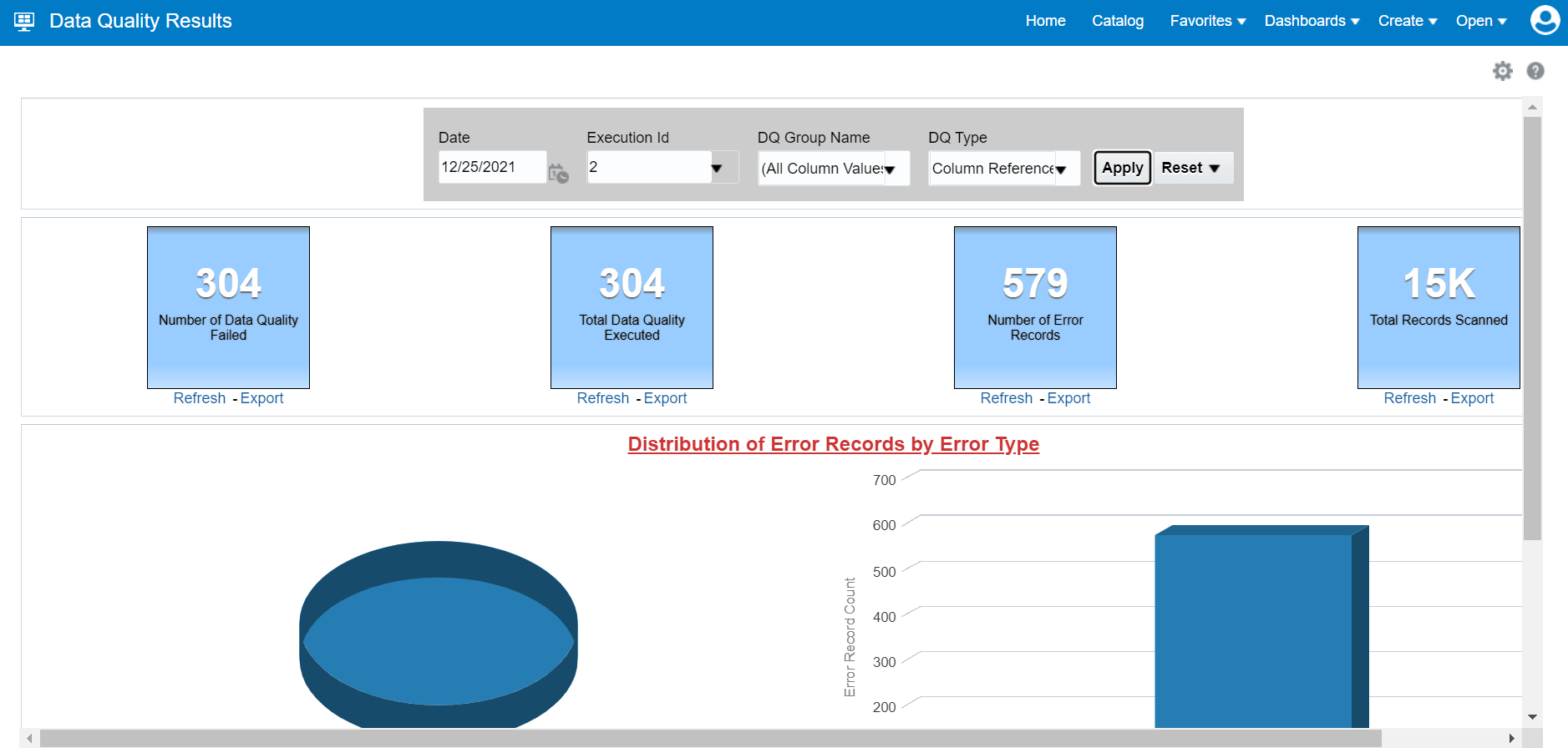 The following image is a screen shot of the Data Quality Results page