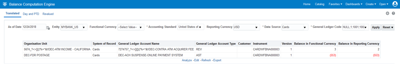 The following image is a snapshot of the Translated Report page The following image is a snapshot of the Translated Report page